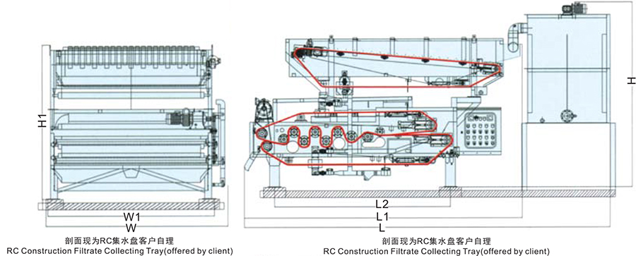 濾帶式污泥脫水機(jī)