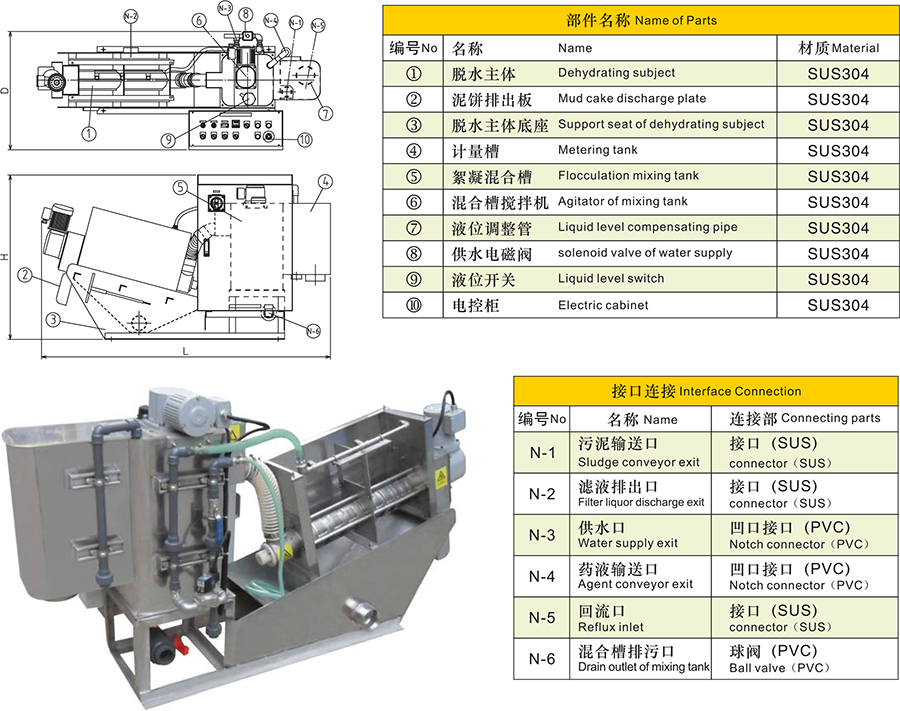 疊螺機(jī)